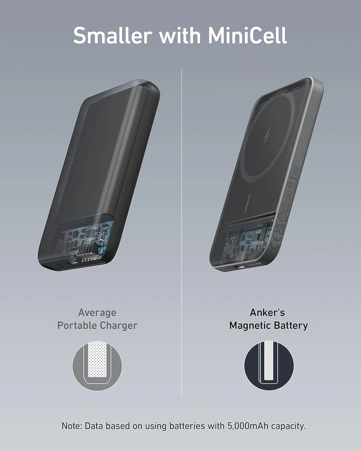 Anker 621 Magnetic Portable Charger (MagGo), 5,000mAh Wireless Power Bank with USB-C Cable, Magsafe-Compatible Battery Pack for iPhone 16 /15/14/13/12 Series