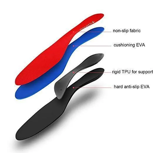 BESTWALK Premium Orthopedic Insoles