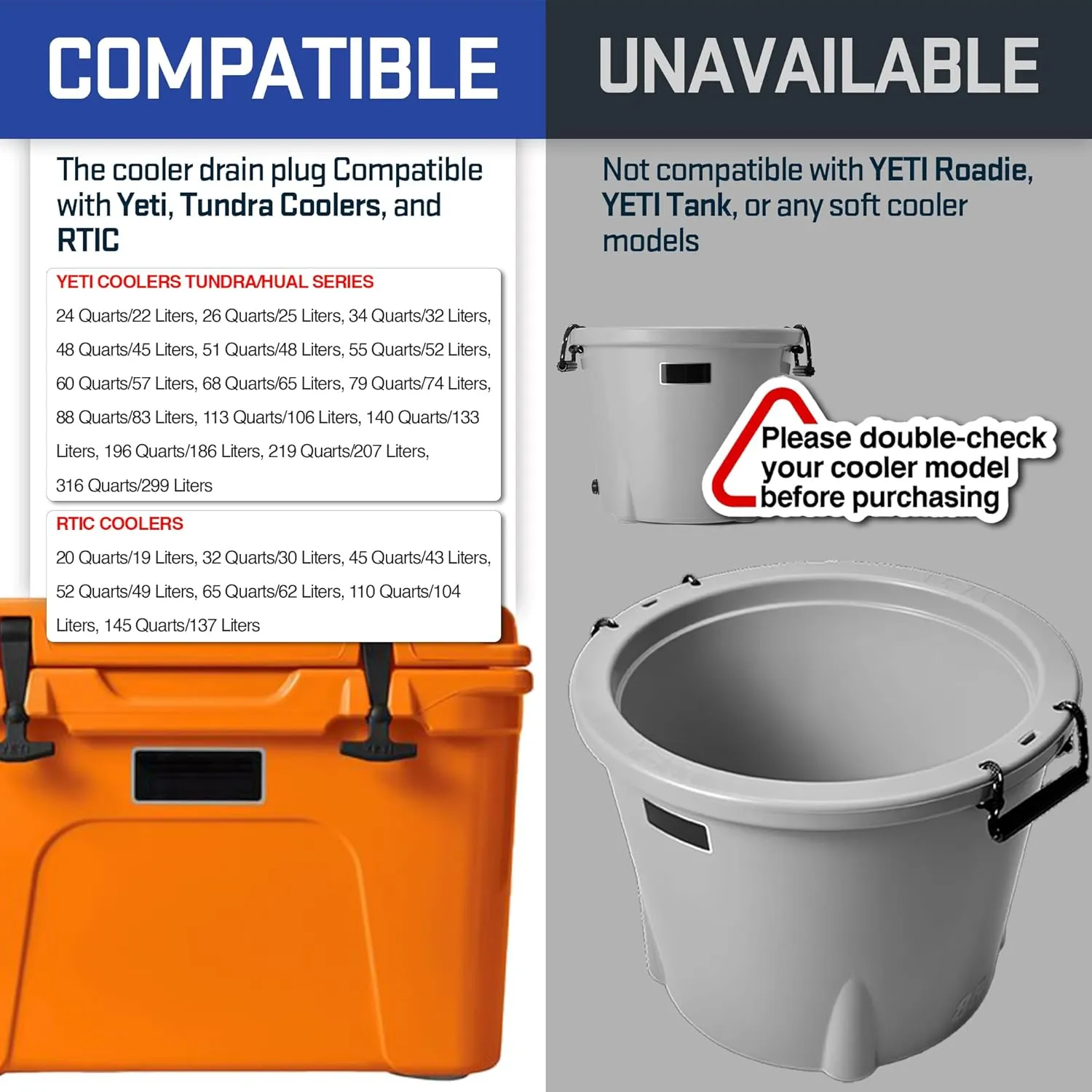 Cooler Plug Replacement for YETI, 2 Pack Cooler Drain Plug Compatible with YETI & RTIC Coolers, Leak-Proof Plug Replacement for YETI Tundra, RTIC Coolers, Cooler Part