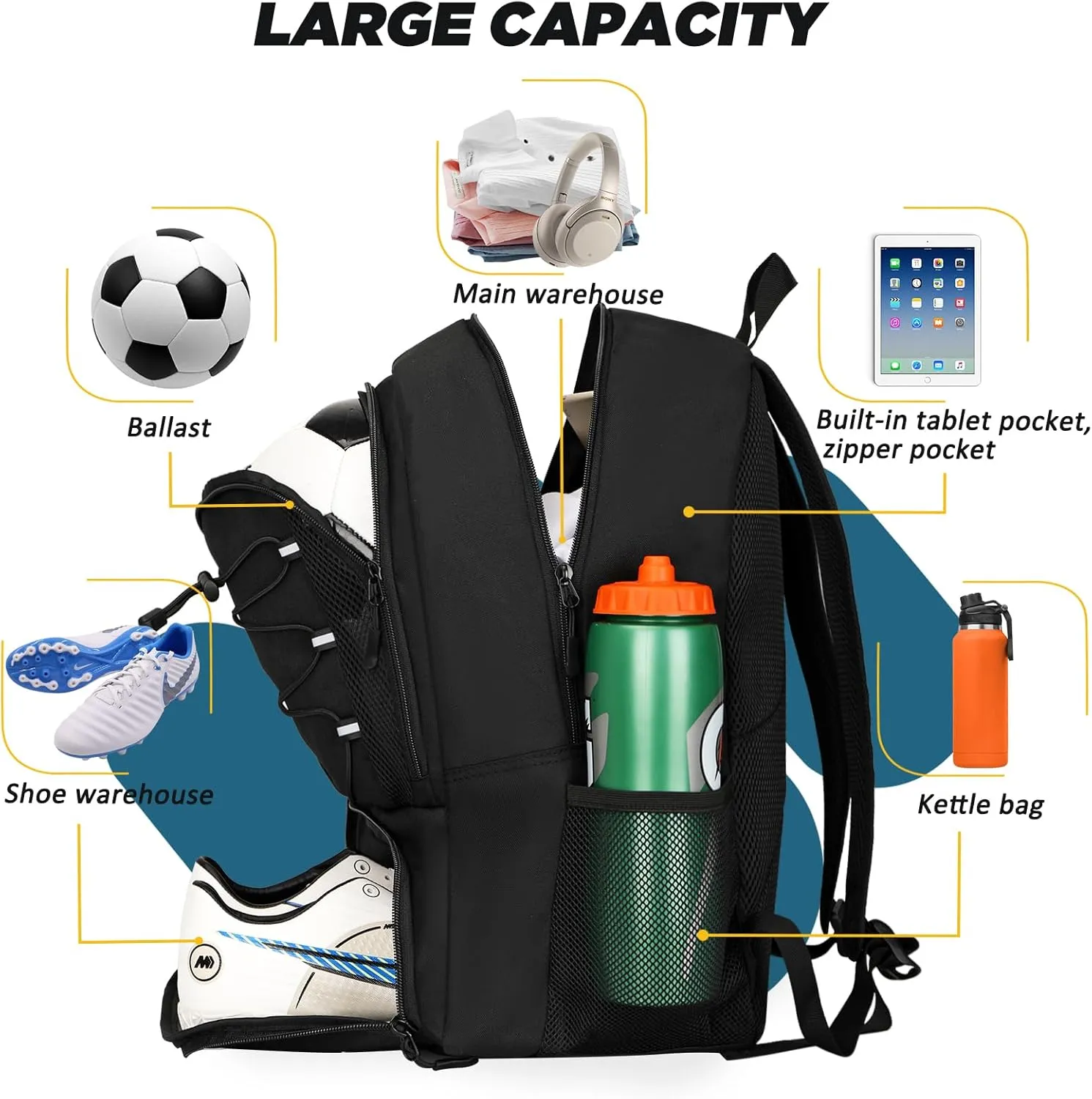 Goloni Soccer Bag, Basketball Bag with Ball Compartment & Shoe Compartment,Large Soccer Backpack for Basketball,GymFootball