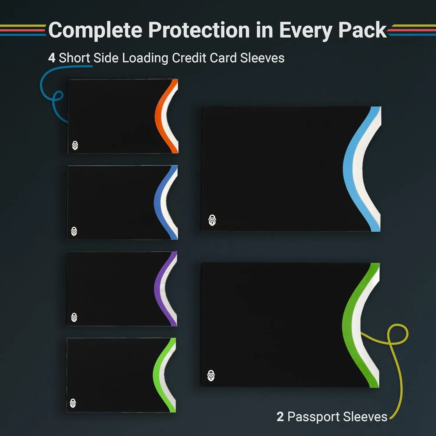 RFID Blocking Credit Card & Passport Sleeves (4 Short Side Credit Card & 2 Passport Protectors)  RFID Blocking Identity Theft Protection, Slim Design  Ideal for Travel and Everyday Use